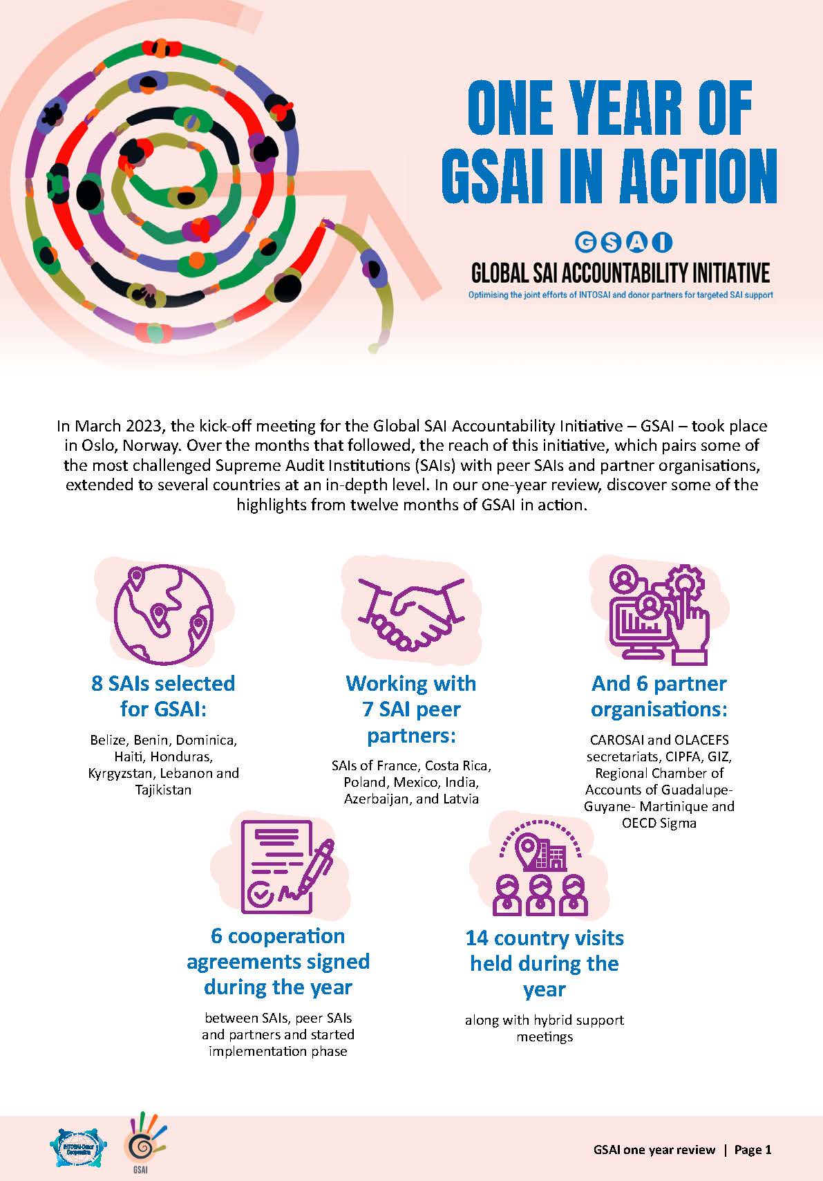 One year of GSAI report